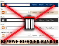 blogger, what is blogger, blogger tutorials